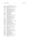 Diagnostic Biomarker Profiles for the Detection and Diagnosis of     Parkinsons Disease diagram and image