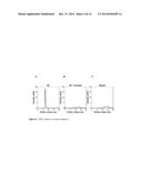 STIMULUS RESPONSIVE NANOCOMPLEXES AND METHODS OF USE THEREOF diagram and image