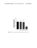 STIMULUS RESPONSIVE NANOCOMPLEXES AND METHODS OF USE THEREOF diagram and image