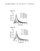 STIMULUS RESPONSIVE NANOCOMPLEXES AND METHODS OF USE THEREOF diagram and image