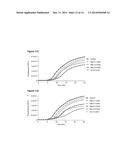 STIMULUS RESPONSIVE NANOCOMPLEXES AND METHODS OF USE THEREOF diagram and image