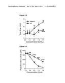 STIMULUS RESPONSIVE NANOCOMPLEXES AND METHODS OF USE THEREOF diagram and image