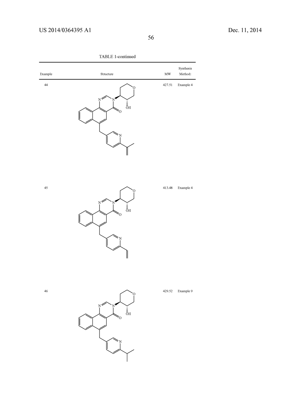 Pyranyl Aryl Methyl Benzoquinolinone M1 Receptor Positive Allosteric     Modulators - diagram, schematic, and image 57
