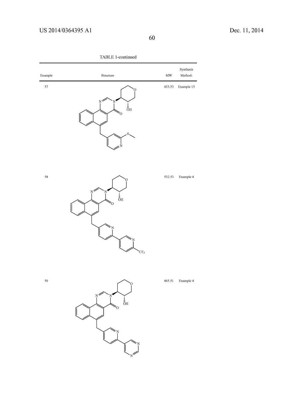 Pyranyl Aryl Methyl Benzoquinolinone M1 Receptor Positive Allosteric     Modulators - diagram, schematic, and image 61