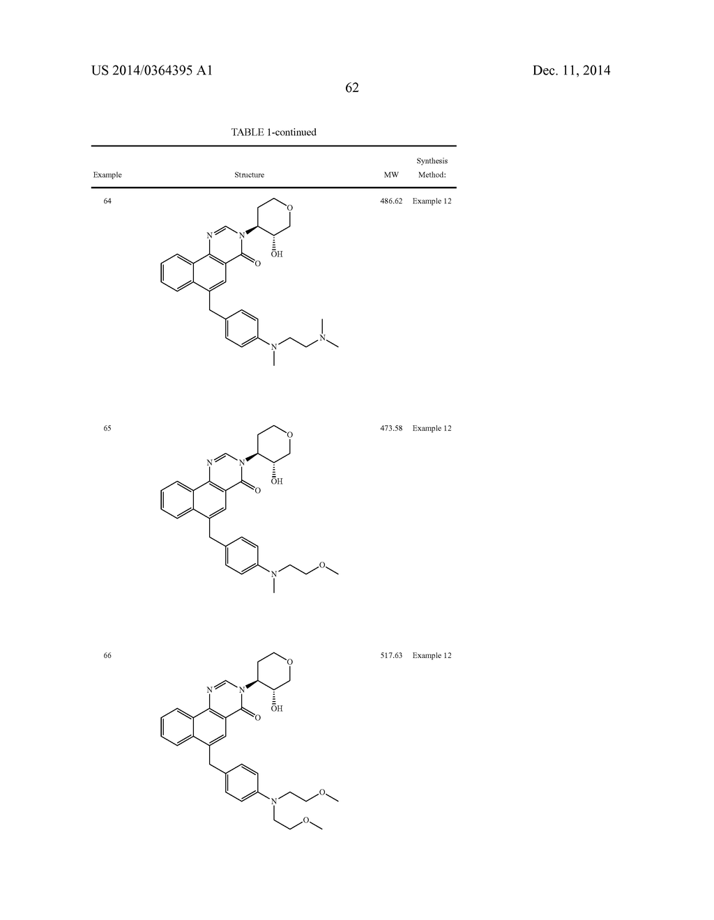 Pyranyl Aryl Methyl Benzoquinolinone M1 Receptor Positive Allosteric     Modulators - diagram, schematic, and image 63