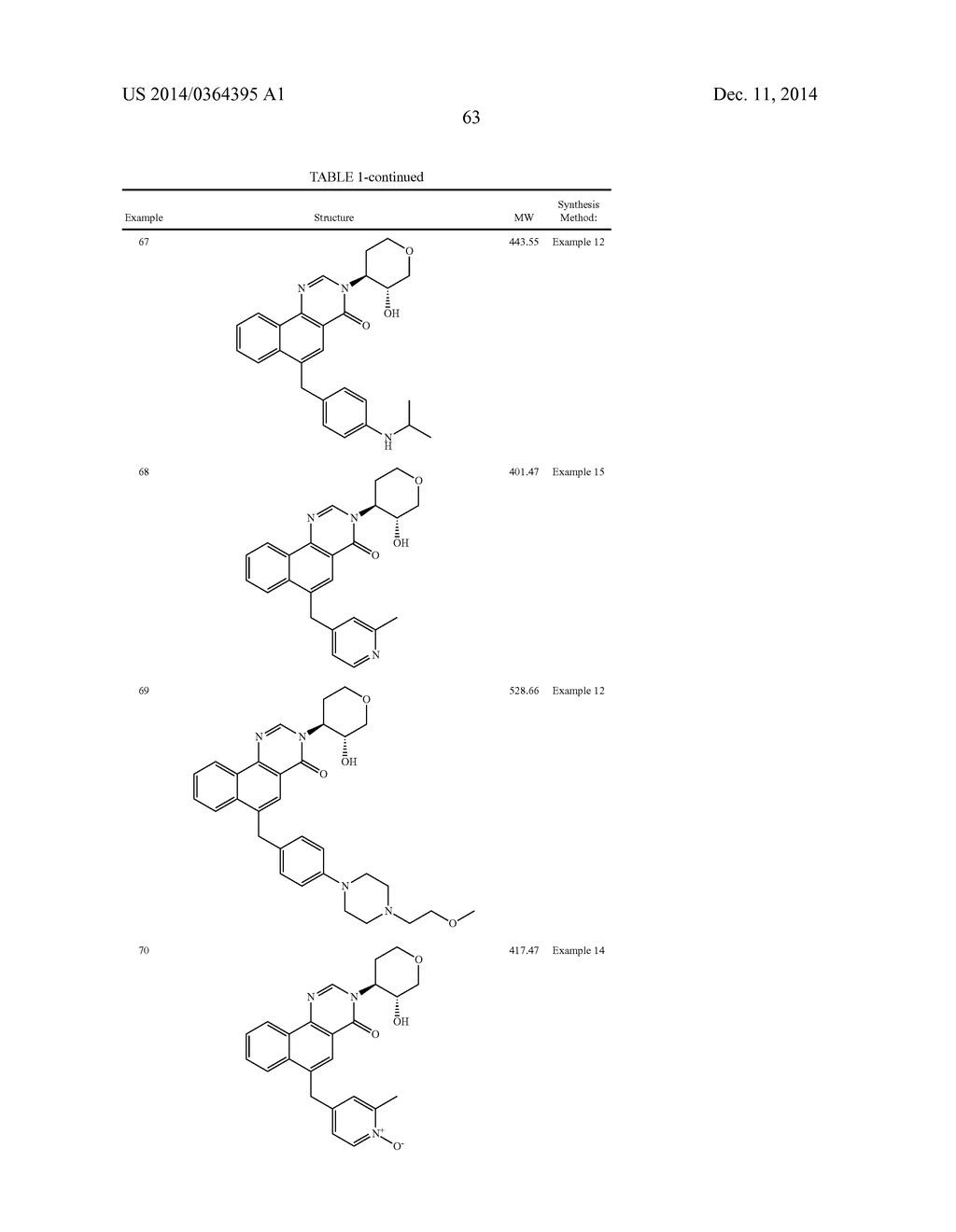 Pyranyl Aryl Methyl Benzoquinolinone M1 Receptor Positive Allosteric     Modulators - diagram, schematic, and image 64