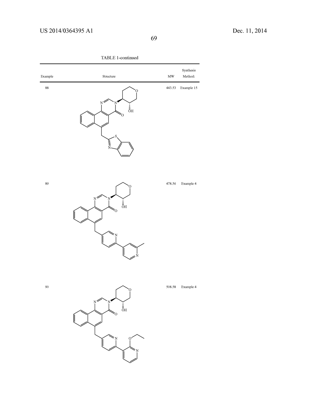 Pyranyl Aryl Methyl Benzoquinolinone M1 Receptor Positive Allosteric     Modulators - diagram, schematic, and image 70
