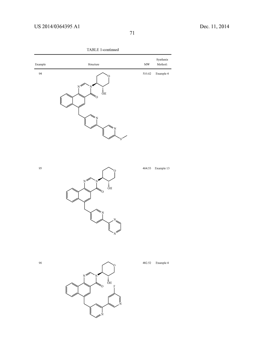 Pyranyl Aryl Methyl Benzoquinolinone M1 Receptor Positive Allosteric     Modulators - diagram, schematic, and image 72