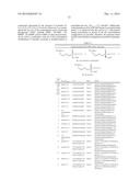 ACYCLIC NUCLEOSIDE PHOSPHONATE DIESTERS diagram and image