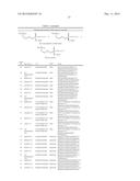 ACYCLIC NUCLEOSIDE PHOSPHONATE DIESTERS diagram and image