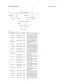 ACYCLIC NUCLEOSIDE PHOSPHONATE DIESTERS diagram and image