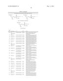 ACYCLIC NUCLEOSIDE PHOSPHONATE DIESTERS diagram and image