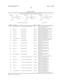 ACYCLIC NUCLEOSIDE PHOSPHONATE DIESTERS diagram and image