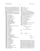 C-Linked Hydroxamic Acid Derivatives Useful As Antibacterial Agents diagram and image