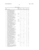 C-Linked Hydroxamic Acid Derivatives Useful As Antibacterial Agents diagram and image