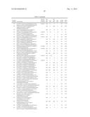 C-Linked Hydroxamic Acid Derivatives Useful As Antibacterial Agents diagram and image