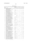 C-Linked Hydroxamic Acid Derivatives Useful As Antibacterial Agents diagram and image