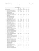 C-Linked Hydroxamic Acid Derivatives Useful As Antibacterial Agents diagram and image