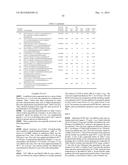 C-Linked Hydroxamic Acid Derivatives Useful As Antibacterial Agents diagram and image