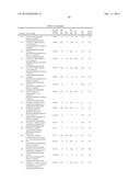 C-Linked Hydroxamic Acid Derivatives Useful As Antibacterial Agents diagram and image