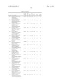 C-Linked Hydroxamic Acid Derivatives Useful As Antibacterial Agents diagram and image