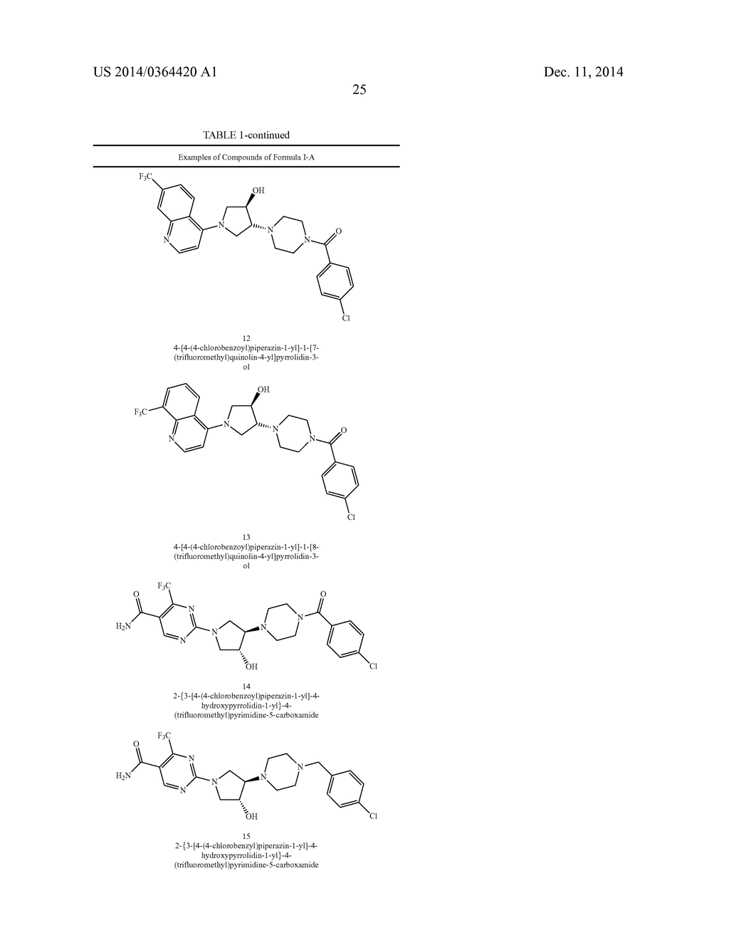 SUBSTITUTED PIPERAZINYL-PYRROLIDINE COMPOUNDS USEFUL AS CHEMOKINE RECEPTOR     ANTAGONISTS - diagram, schematic, and image 26