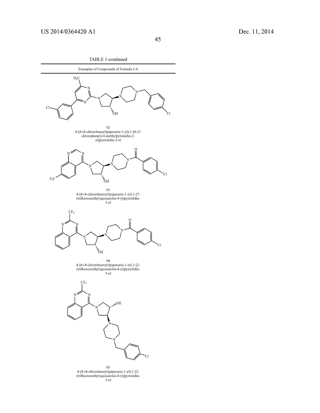 SUBSTITUTED PIPERAZINYL-PYRROLIDINE COMPOUNDS USEFUL AS CHEMOKINE RECEPTOR     ANTAGONISTS - diagram, schematic, and image 46