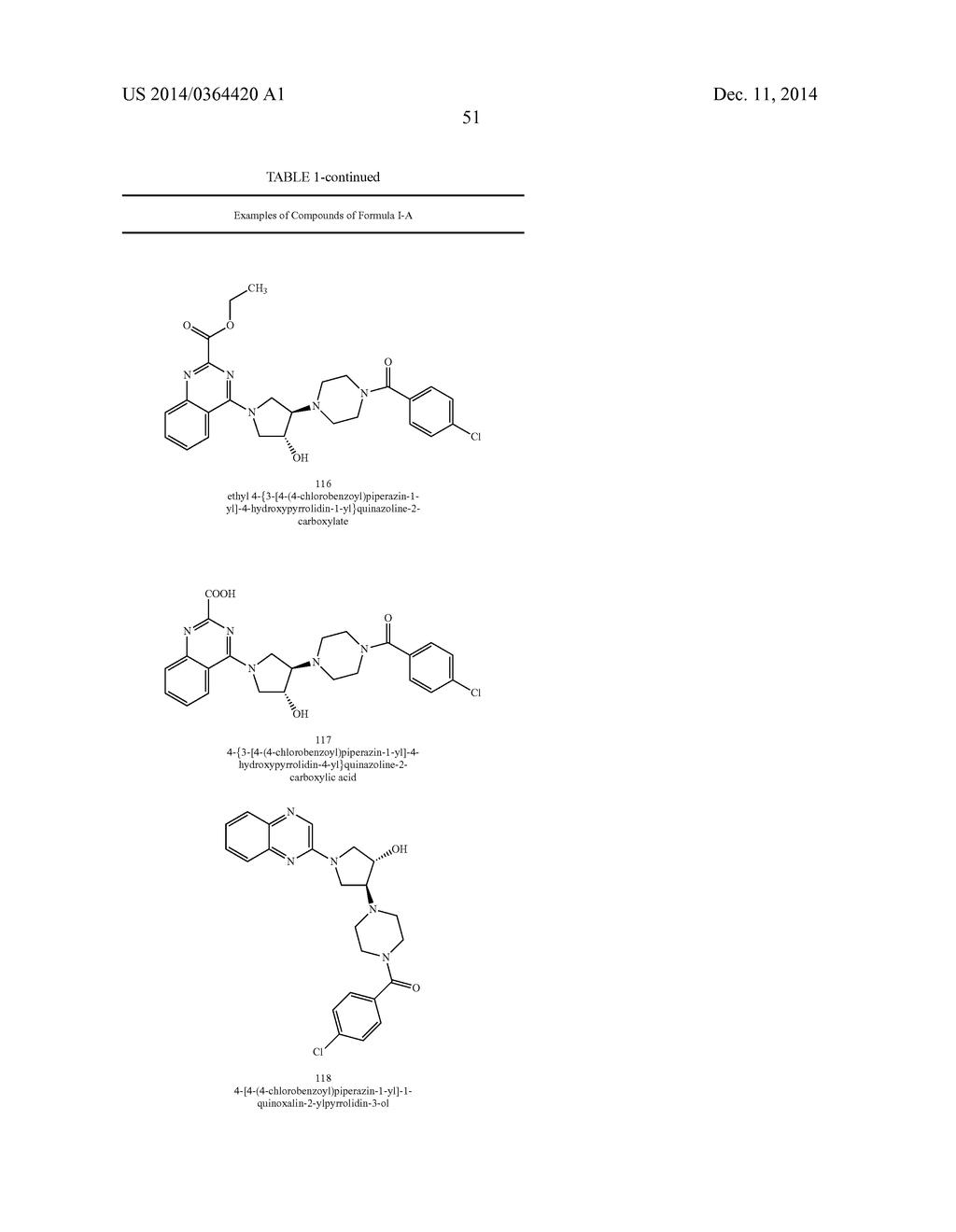 SUBSTITUTED PIPERAZINYL-PYRROLIDINE COMPOUNDS USEFUL AS CHEMOKINE RECEPTOR     ANTAGONISTS - diagram, schematic, and image 52