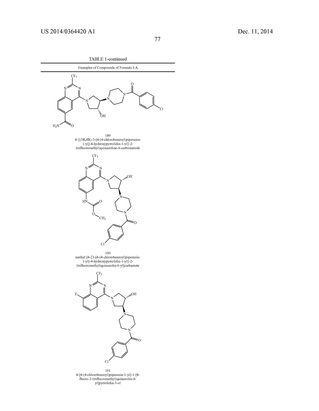 SUBSTITUTED PIPERAZINYL-PYRROLIDINE COMPOUNDS USEFUL AS CHEMOKINE RECEPTOR     ANTAGONISTS - diagram, schematic, and image 78