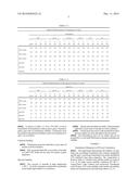 Aqueous Pharmaceutical Composition With Enhanced Stability diagram and image