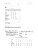 Aqueous Pharmaceutical Composition With Enhanced Stability diagram and image