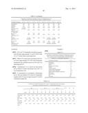 Aqueous Pharmaceutical Composition With Enhanced Stability diagram and image