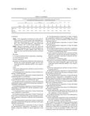 Aqueous Pharmaceutical Composition With Enhanced Stability diagram and image