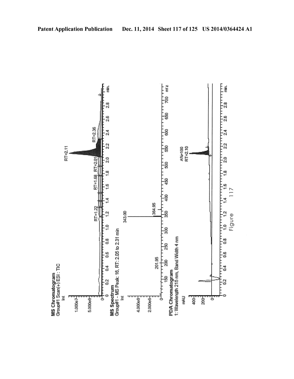 Novel Sulfonaminoquinoline Hepcidin Antagonists - diagram, schematic, and image 118