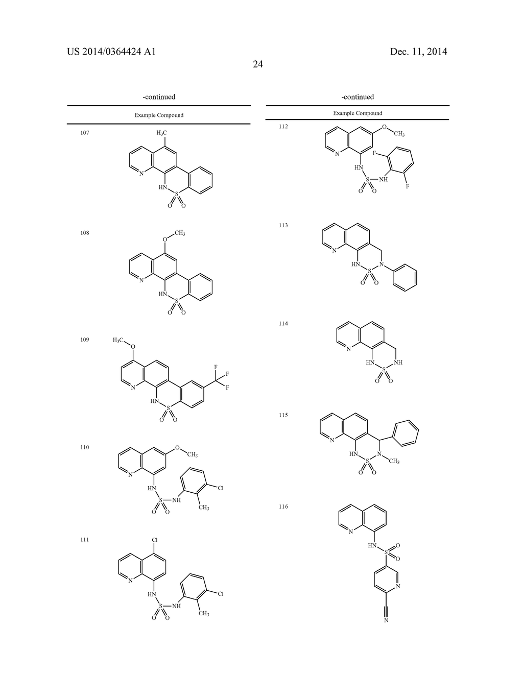 Novel Sulfonaminoquinoline Hepcidin Antagonists - diagram, schematic, and image 150