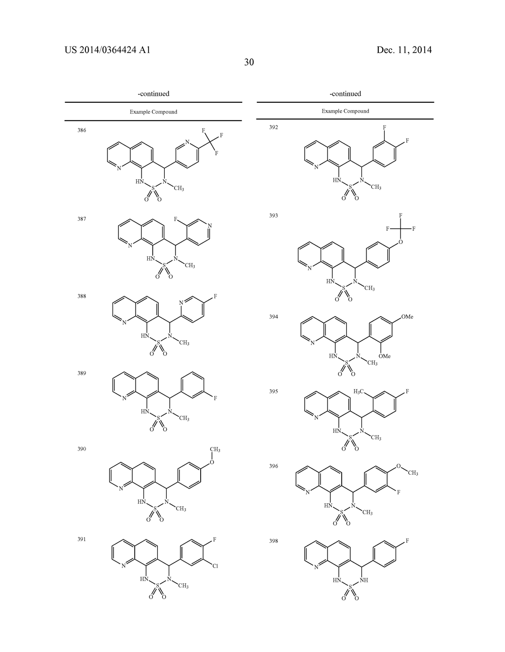 Novel Sulfonaminoquinoline Hepcidin Antagonists - diagram, schematic, and image 156