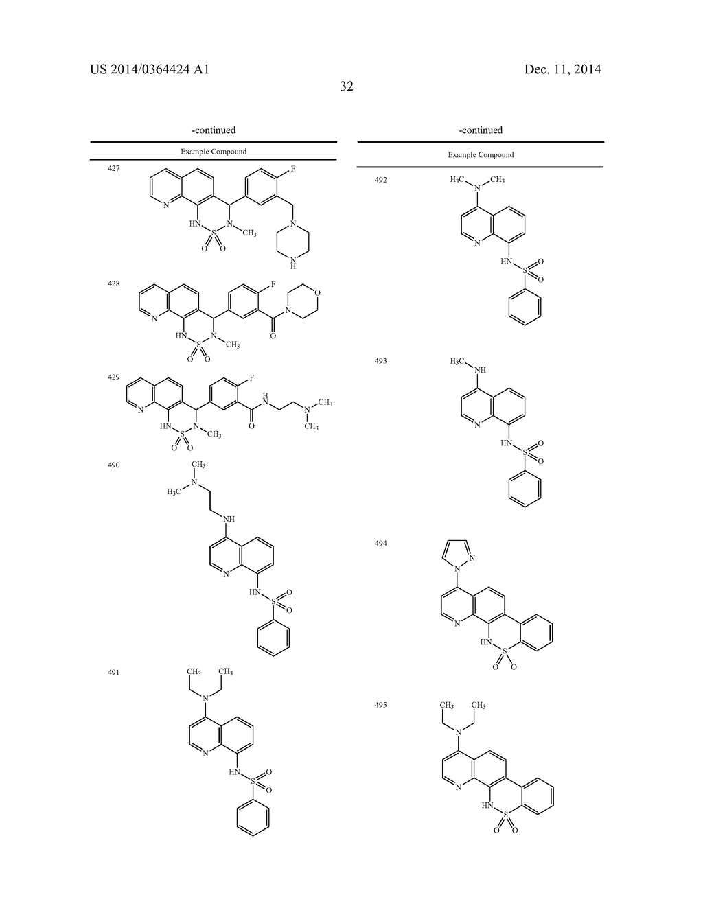 Novel Sulfonaminoquinoline Hepcidin Antagonists - diagram, schematic, and image 158