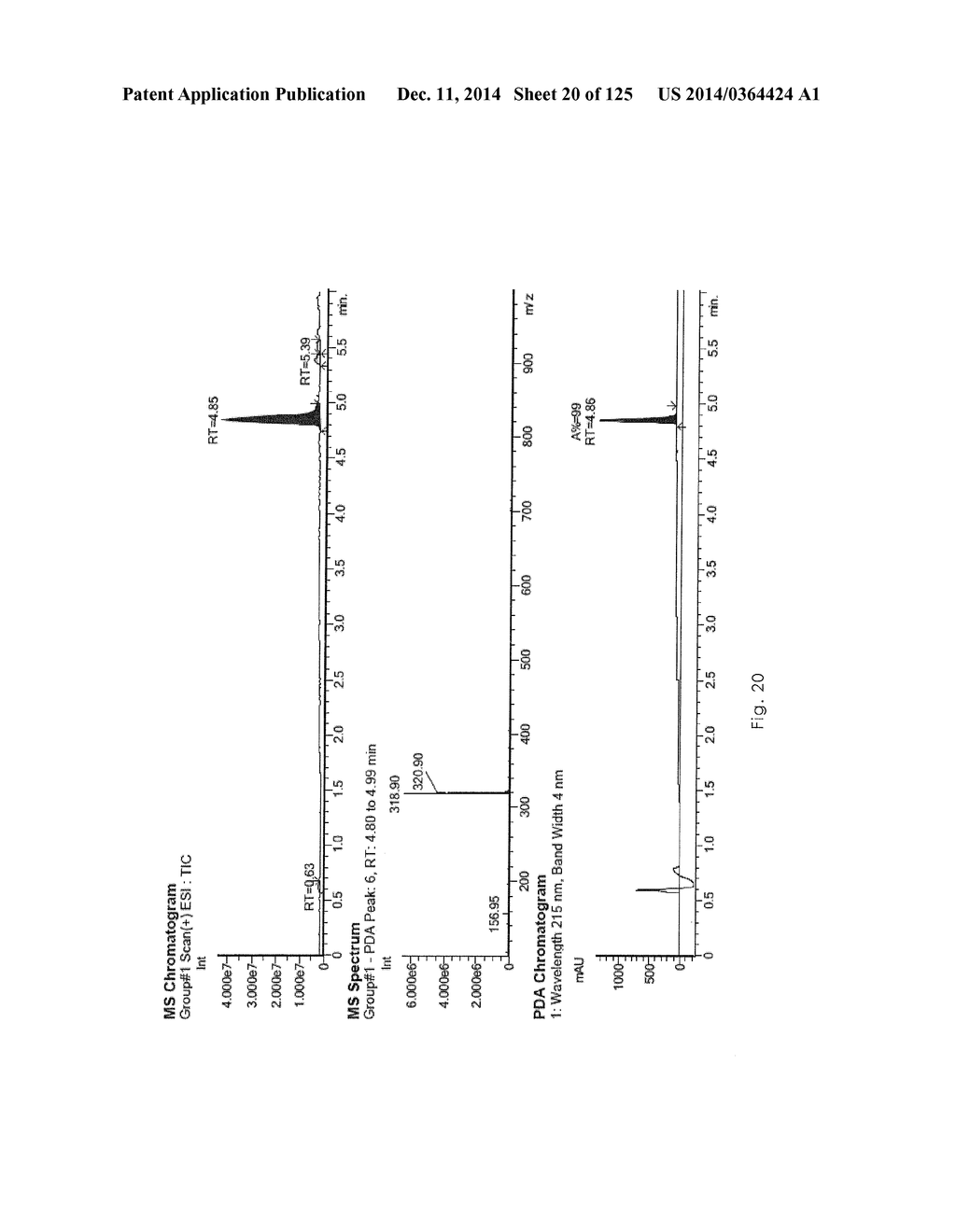 Novel Sulfonaminoquinoline Hepcidin Antagonists - diagram, schematic, and image 21