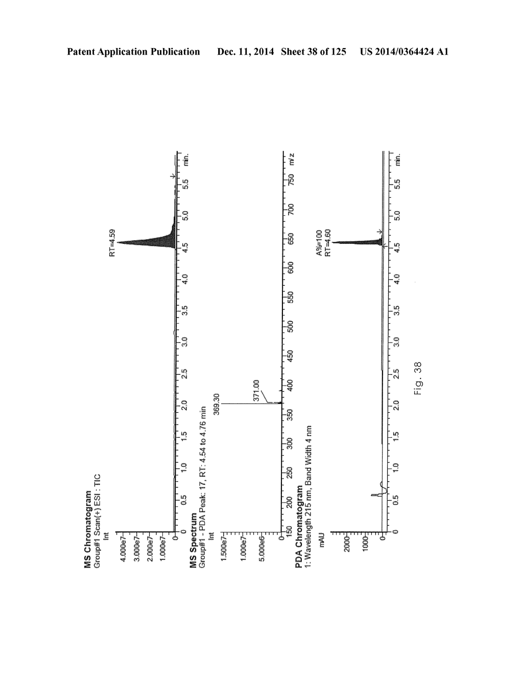 Novel Sulfonaminoquinoline Hepcidin Antagonists - diagram, schematic, and image 39