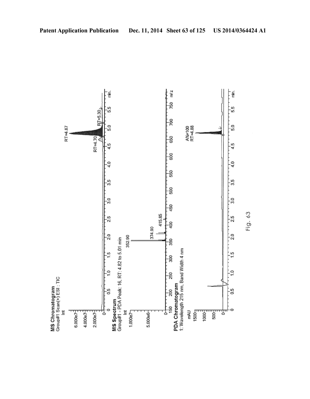 Novel Sulfonaminoquinoline Hepcidin Antagonists - diagram, schematic, and image 64