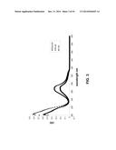 SALTS OF POTASSIUM ATP CHANNEL OPENERS AND USES THEREOF diagram and image