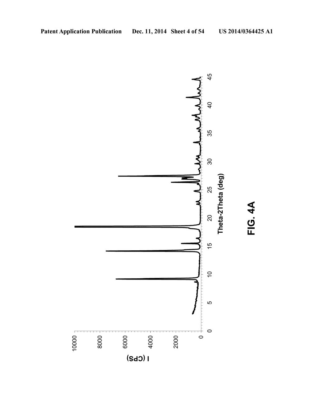 SALTS OF POTASSIUM ATP CHANNEL OPENERS AND USES THEREOF - diagram, schematic, and image 05