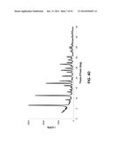 SALTS OF POTASSIUM ATP CHANNEL OPENERS AND USES THEREOF diagram and image