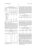 SALTS OF POTASSIUM ATP CHANNEL OPENERS AND USES THEREOF diagram and image