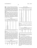 SALTS OF POTASSIUM ATP CHANNEL OPENERS AND USES THEREOF diagram and image