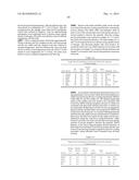 SALTS OF POTASSIUM ATP CHANNEL OPENERS AND USES THEREOF diagram and image