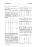 SALTS OF POTASSIUM ATP CHANNEL OPENERS AND USES THEREOF diagram and image