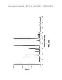 SALTS OF POTASSIUM ATP CHANNEL OPENERS AND USES THEREOF diagram and image