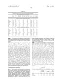 SALTS OF POTASSIUM ATP CHANNEL OPENERS AND USES THEREOF diagram and image