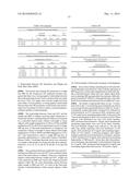 SALTS OF POTASSIUM ATP CHANNEL OPENERS AND USES THEREOF diagram and image